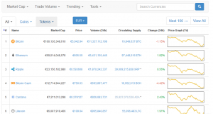 coinmarketcap kursuebersicht 300x160 - Bitcoins, Altcoins, Kryptowährung - Wie kommen zu sowas? Der Einstig